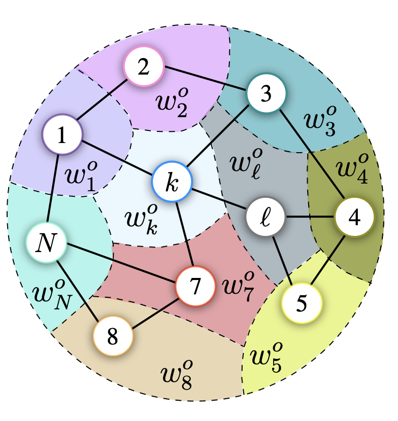 network.png
